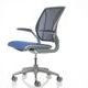 Diffrient World Humanscale